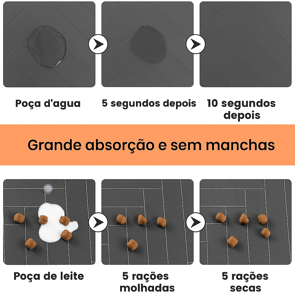 Tapete para Alimentação